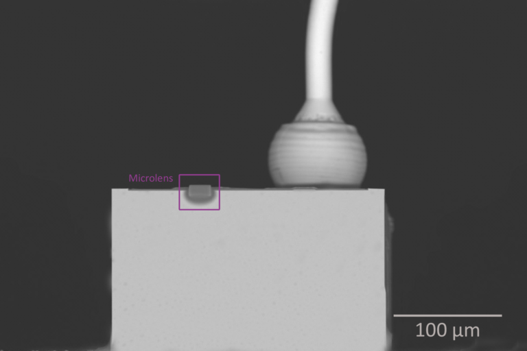 mpo100 nanoplus lens on laser